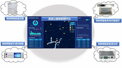 方興公司喜獲兩項物聯網發明專利，技術研發實力再上新臺階
