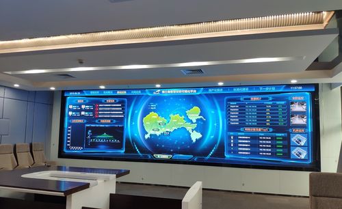 大屏顯示新時(shí)代 Mini LED技術(shù)已成室內(nèi)外LED顯示屏系統(tǒng)工程的必選項(xiàng)