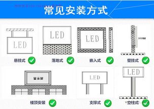 深圳神州室內(nèi)P2.5全彩LED顯示屏 引領(lǐng)室內(nèi)外顯示系統(tǒng)工程新標(biāo)準(zhǔn)